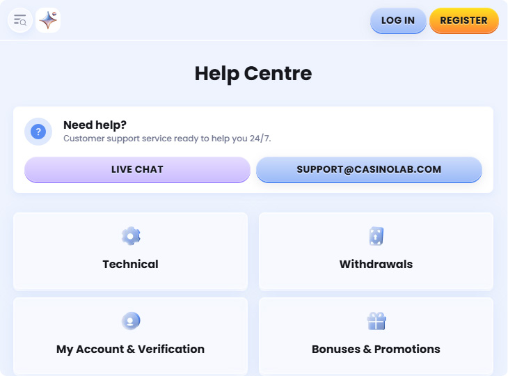 CasinoLab Help Centre