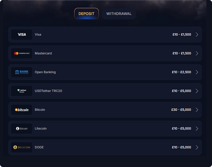 Cazeus Deposit Methods