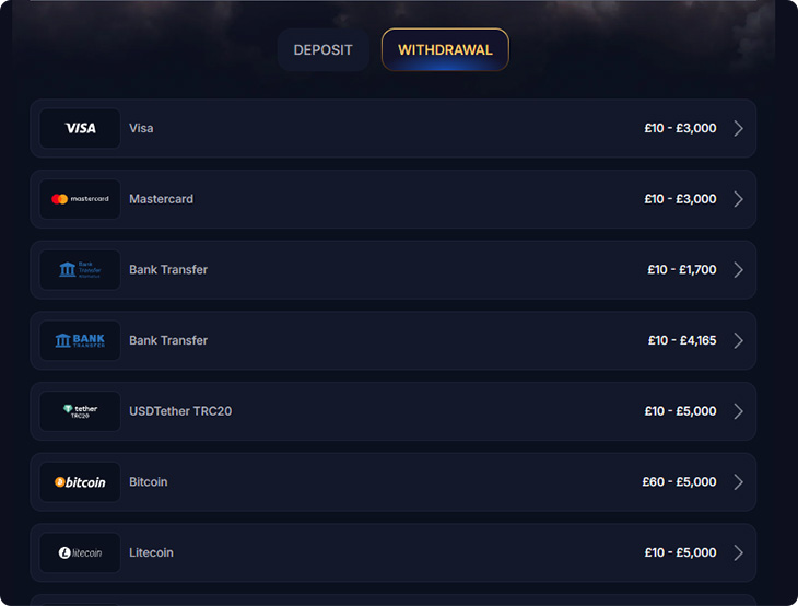 Cazeus Withdrawal Methods