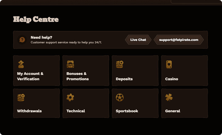 FatPirate Customer Support