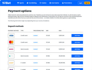 30Bet Deposit Methods