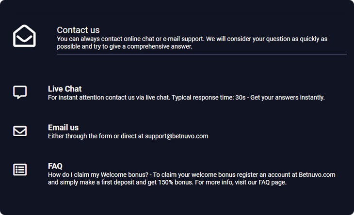 BetNuvo Customer Support
