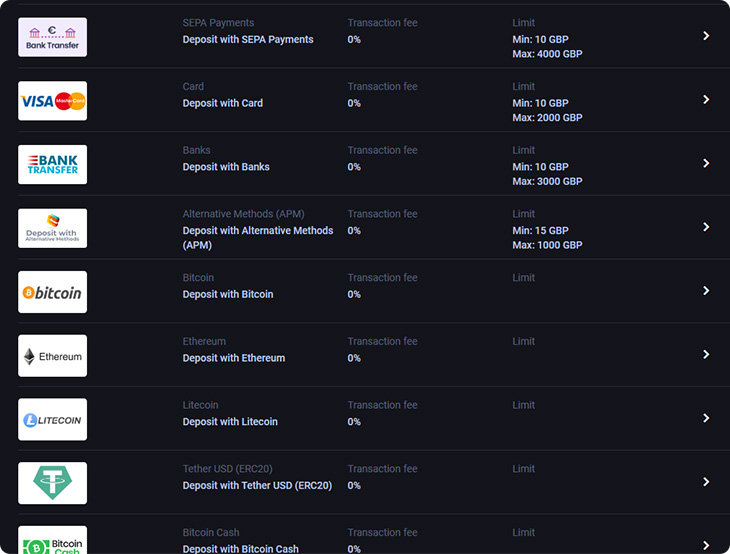 Donbet Deposit Methods