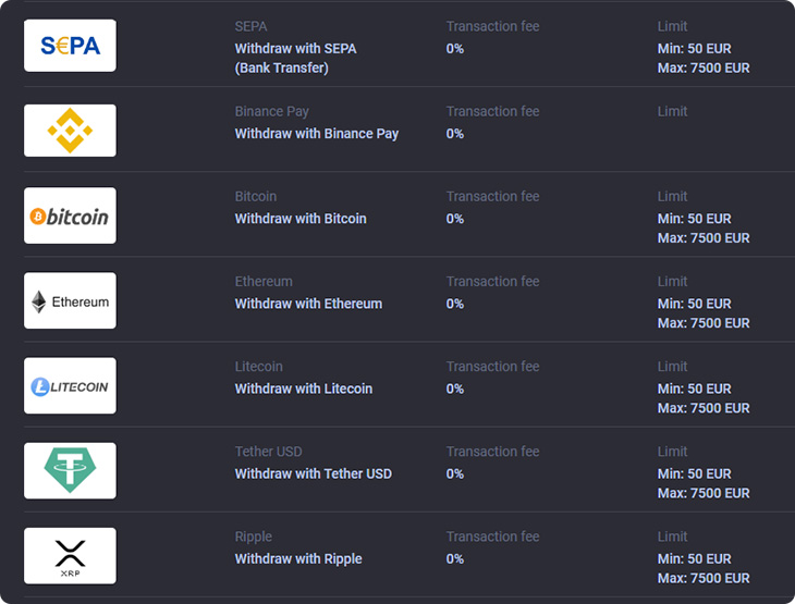 Mystake Withdrawal Methods