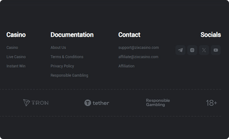 ZixCasino Customer Support