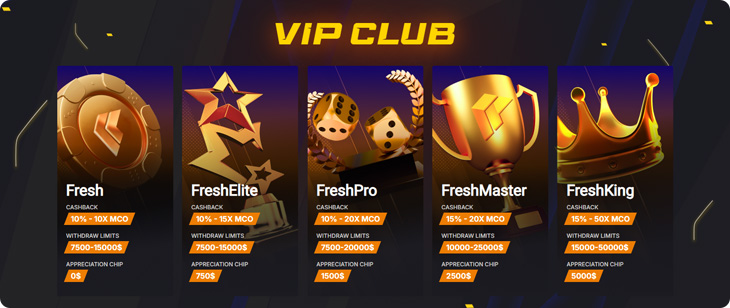 FreshBet Casino Vip Club