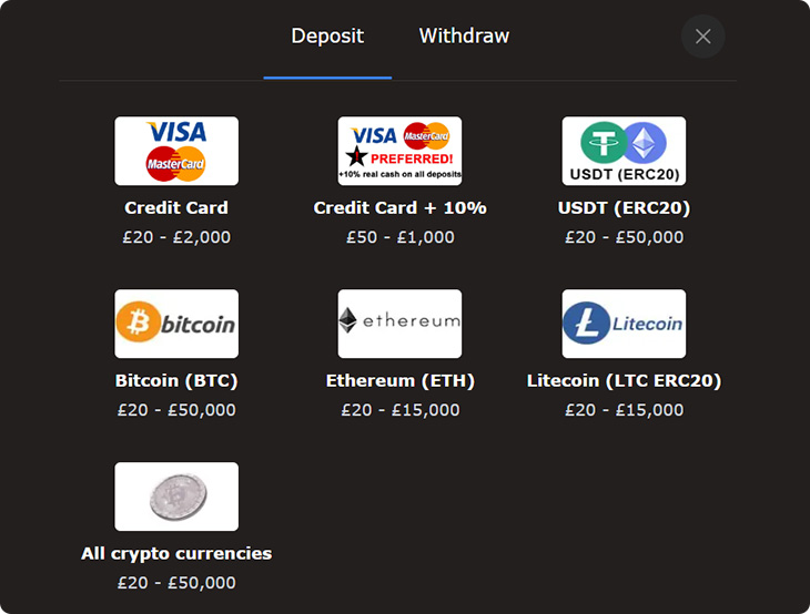 MrJones Casino Deposit Methods