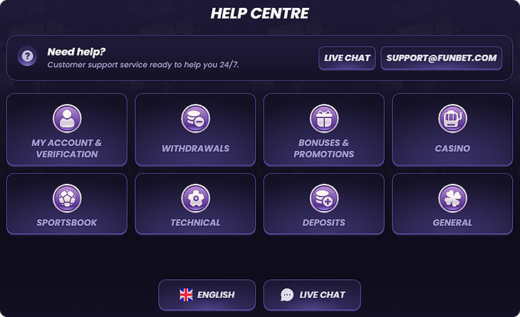 FunBet Casino Customer Support